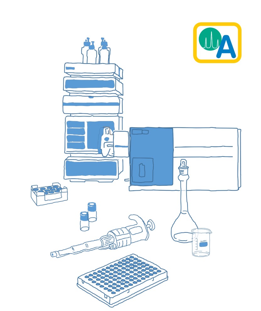 OpAns HPLC-Mass Spectrometry